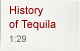 History of Tequila